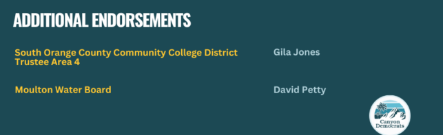 Additional Endorsements) (900 x 300 px)