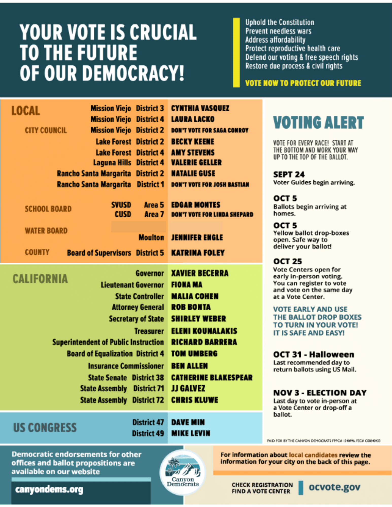 Canyon Dems Voter Guide Nov 26